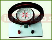 Magnetic Field Apparatus